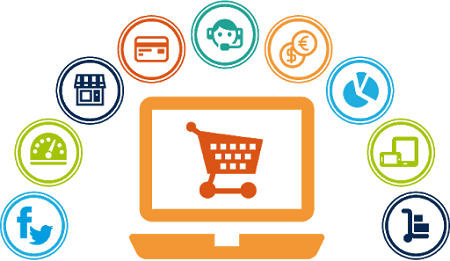 E-Ticaret Sitesi Yazılımı